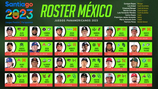 Lista de seleccionados mexicanos que nos representarán en los Juegos Panamericanos Santiago 2023